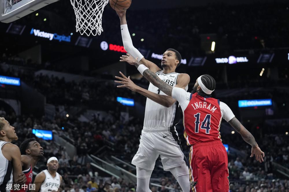 作为NBA